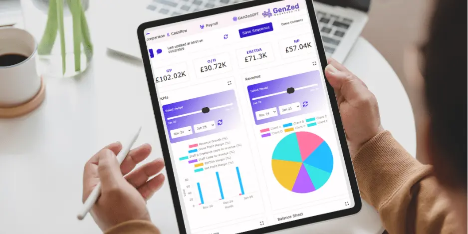 Accounting technology